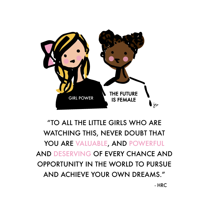 HRC Print