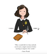 Anne Frank Print